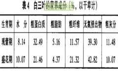 白三葉經濟價值及利用 白三葉的功效與作用